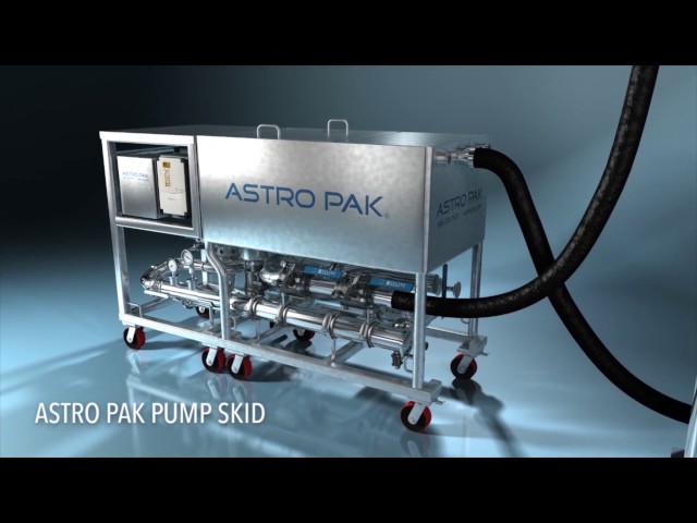 Astro Pak : Cleaning, Derouging, Passivation Treatment Process - Narrated