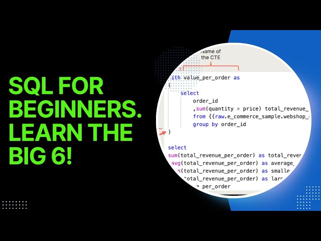 SQL FOR BEGINNERS.....LEARN THE BIG 6! #sqlforbeginners #data #finance