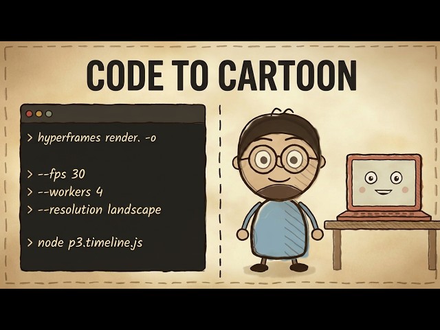My SECRET Work Flow To Create Animated Videos Using Claude + Javascript
