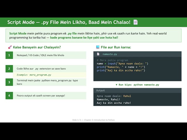Working with Python Class 11 Computer Science – Chapter 2