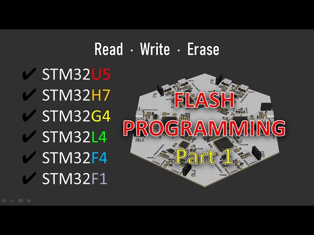 STM32 Flash Programming Read/Write/Erase Explained — F1, F4, L4, G4, H7, U5