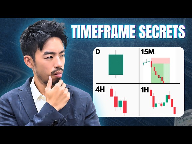 The Only Multi-Timeframe Trading Strategy You Need (Secret Technique)