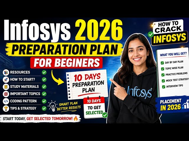 Infosys SP 2026 Preparation Plan 🔥 | 10 Days Roadmap for Beginners | FREE Resources