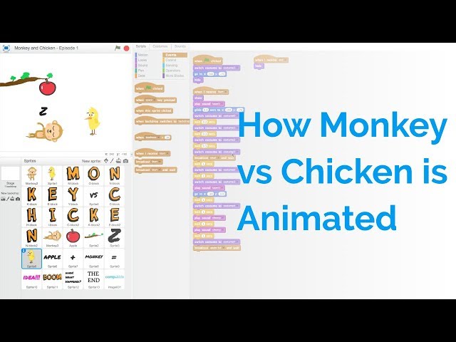 How Monkey vs Chicken Episode 1 was Animated | Scratch Animation Tutorial | CompuKids