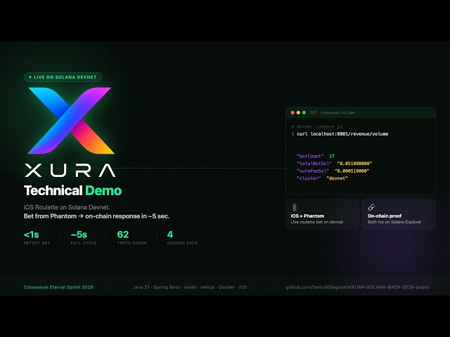 XURA Technical Demo - iOS Roulette on Solana Devnet | Colosseum Eternal 2026
