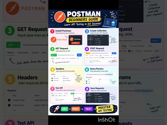 Learn Postman in 10 Seconds for API Testing #postman #api