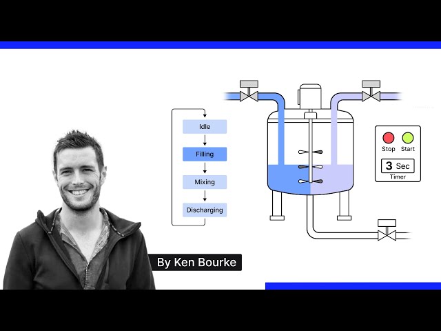 CODESYS: Programming Sequencers