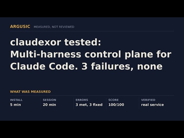 claudexor tested: Multi-harness control plane for Claude Code. 3 failures, none needed a human.