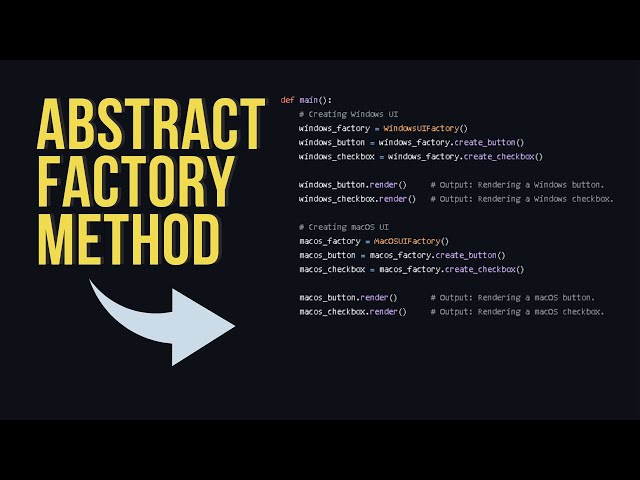 What is the Abstract Factory Method Design Pattern?