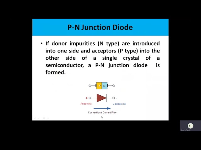 P-N Junction Diode ( Analog Electronics)
