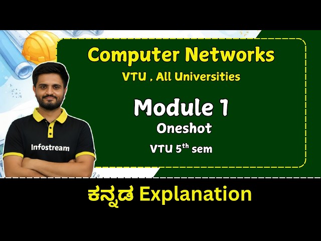 Module 1 oneshot - Computer networks | VTU, All Universities