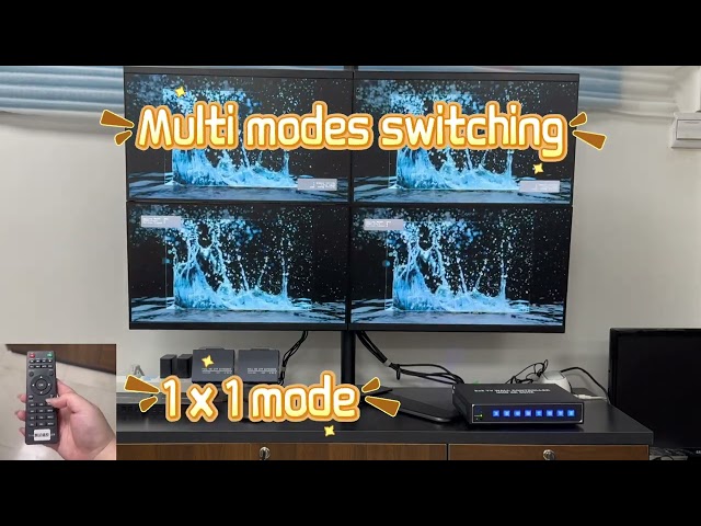LINK-MI 4K@60Hz 2x2 Video Wall Controller HDMI 2.0 | One-Key Remote Control | LM-TV04U