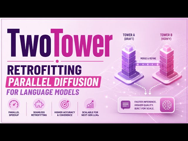 TwoTower | Retrofitting Parallel Diffusion for Language Models | Uplatz