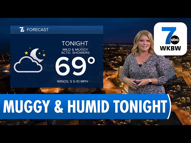 7 Weather Forecast: Warm and Humid with Evening Showers in Buffalo