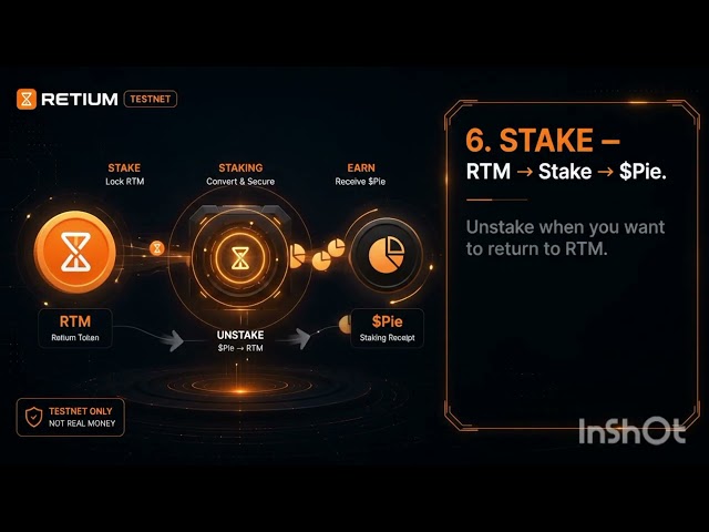 RETIUM TESTNET WALLET EXPLAINED