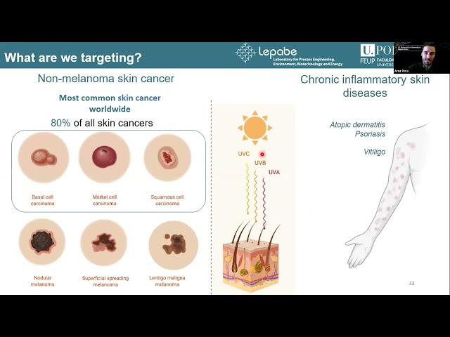 Graphene based materials for biomedical applications | Artur Pinto