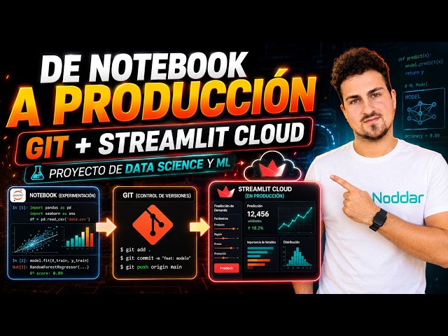 Cómo Desplegar Tus Proyectos de Data Science y Machine Learning | De Notebook a Producción