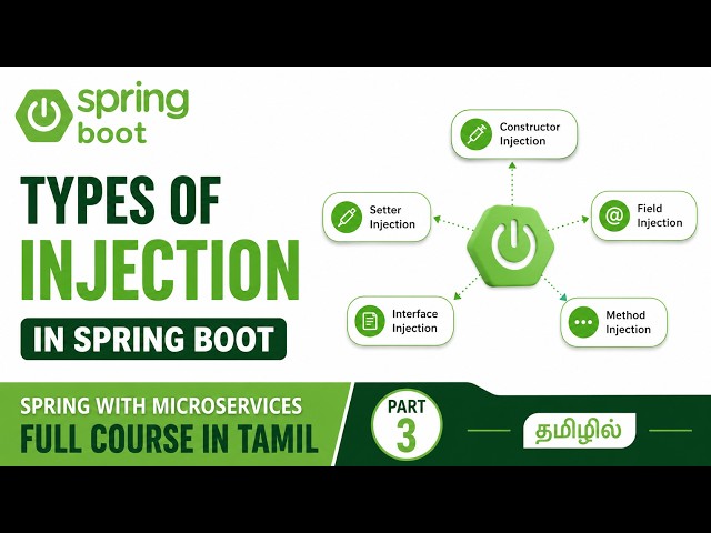 Spring Boot With Microservices Full Course Part 3 | Types of Injection in Spring Boot