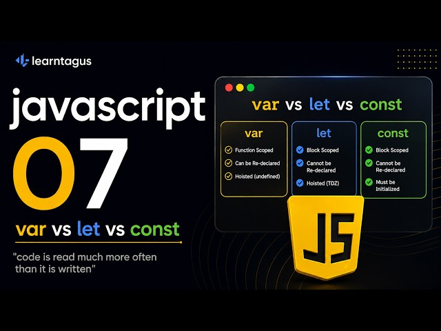 JavaScript var, let & const Explained | When to Use Each?