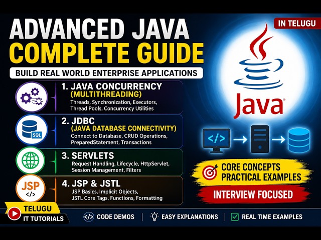 Advanced Java Complete Course in Telugu | Multithreading, JDBC, Servlets, JSP & JSTL
