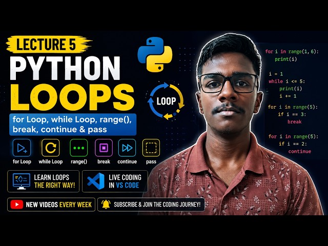 Python Programming for Beginners, Part-5