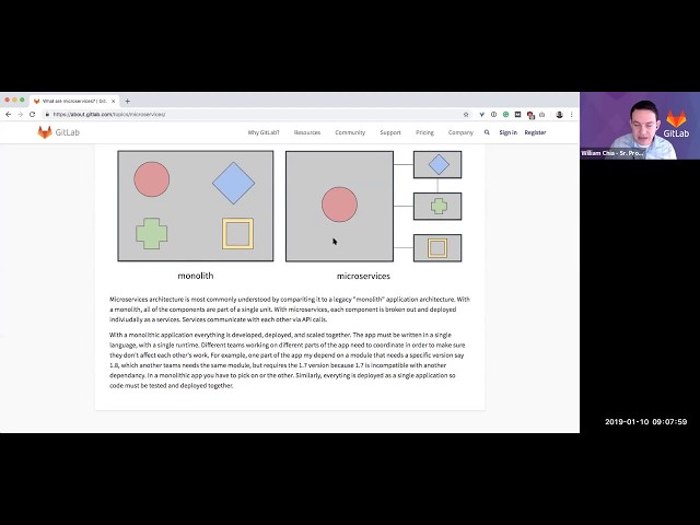 What are Microservices? - 2019-01-10 - Sales Enablement