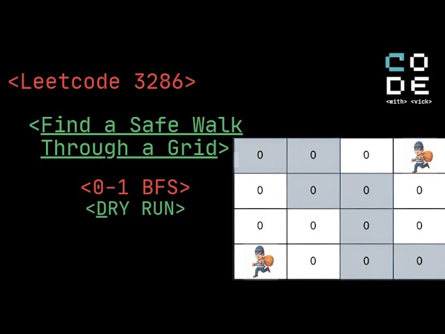 Leetcode 3286 | Find a Safe Walk Through a Grid | 0-1 BFS | Leetcode POTD| Dijkstra's algorithm