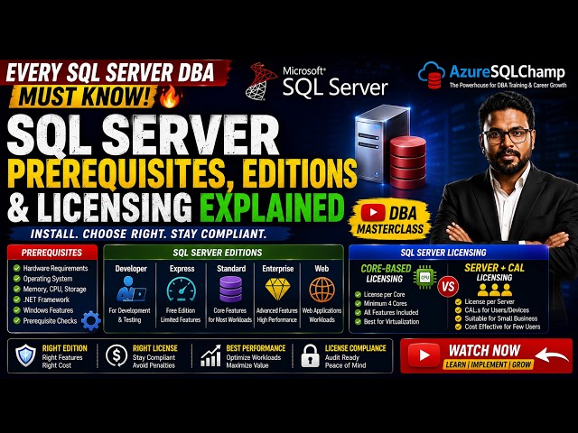🎓 Every SQL Server DBA Must Know! | SQL Server Licensing Explained 🔥 | Core-Based vs 💻Server + CAL🎉