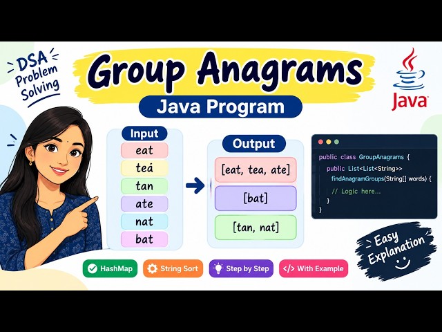 Group Anagrams in Java | DSA Program | HashMap & String Sorting | Tamil