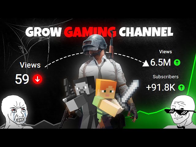 How to Start a Gaming Channel (Full Guide)