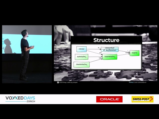 The Java 9 Module System Beyond The Basics by Nicolai Parlog