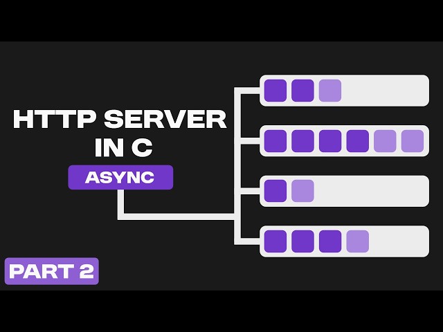 Async HTTP Server in C - #2