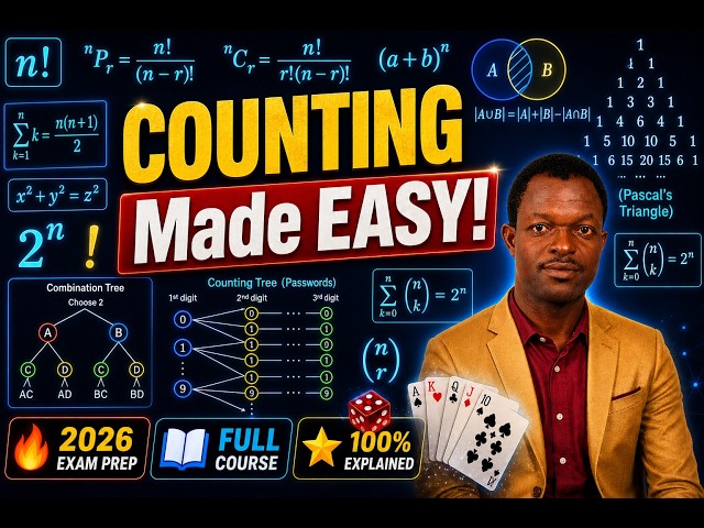 Foundations of Combinatorial Analysis and Counting Techniques