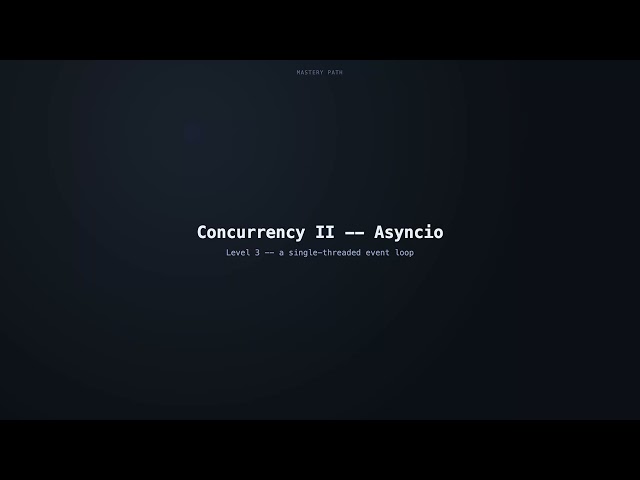 Python Concurrency Explained: Threading, Multiprocessing & Asyncio (Full Guide)