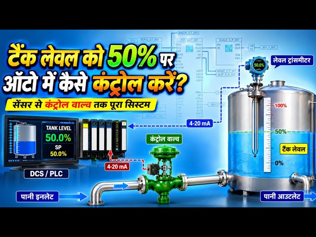 Tank Level 50% पर Auto Control कैसे करें? | PID Control Explained | DCS/PLC Level Control System