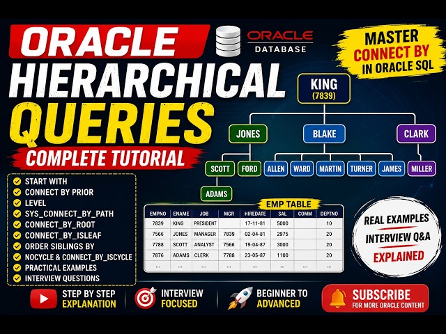 Oracle Hierarchical Queries Complete Tutorial | START WITH | CONNECT BY | LEVEL |CONNECT_BY_ROOT