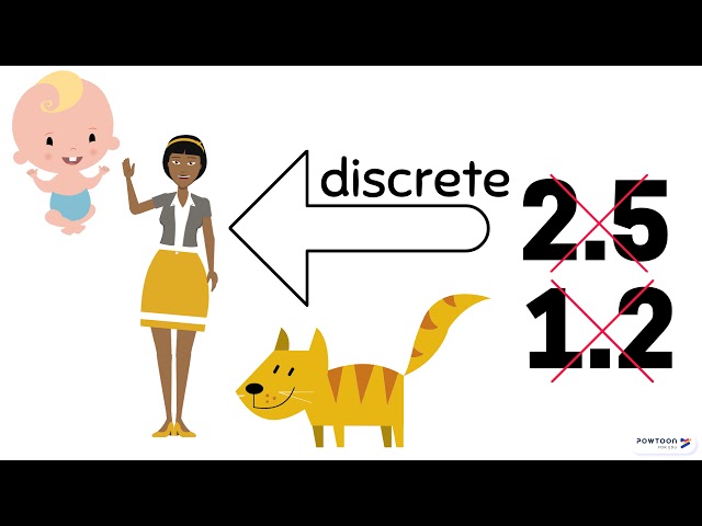 What is Data?