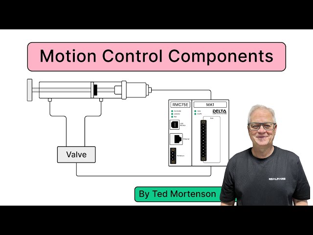 Motion Control Systems 101: Key Elements and Their Importance