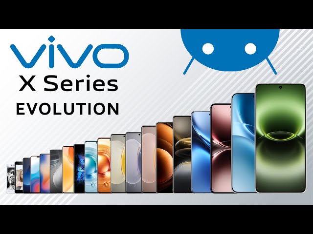 Evolution of Vivo X