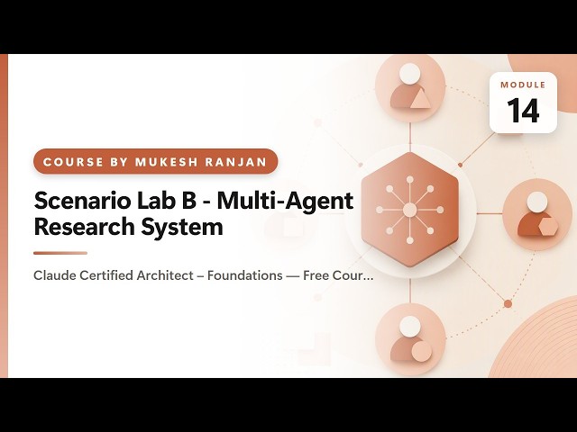 14. Scenario Lab B - Multi-Agent Research System — Claude Certified Architect – Foundations — Fre…