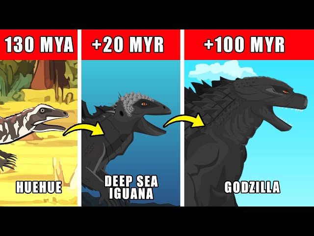 Godzilla Origin Evolution: How Godzilla Could Have Evolved