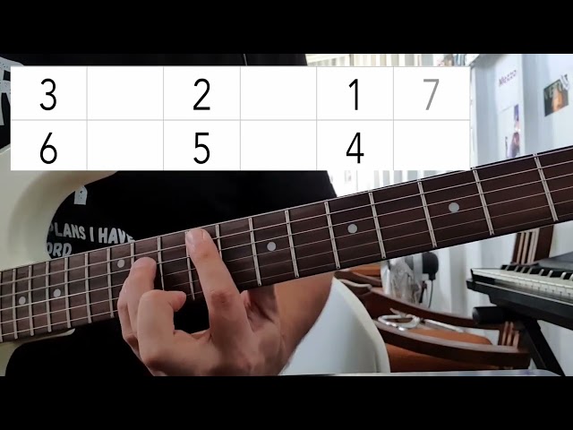 Rectangle and Triangle Shapes for Power Chords | Acoustic Basics 21: Easy Beginner Guitar Lesson
