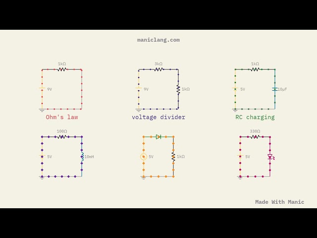 Six Circuits That Draw Themselves — Ohm's Law, RC, RL, Rectifier & LED, All Solved — manic