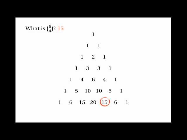 Binomial Distribution: Introduction