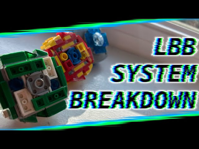 Cómo construir mi sistema Lego Beyblade | Desglose del sistema LBB