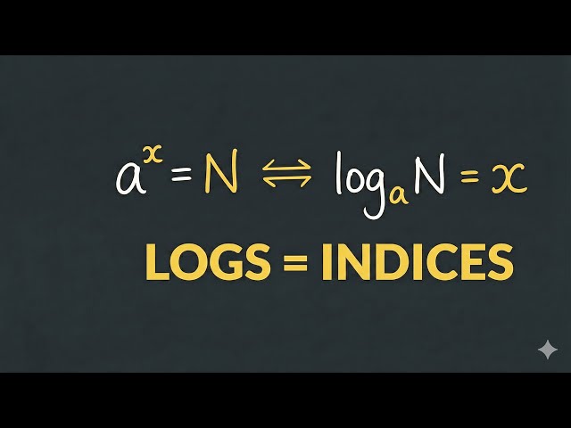 A Level Math's | Logarithms & Exponentiation Part 1 | Inverse of Indices – Edexcel & IGCSE 9709