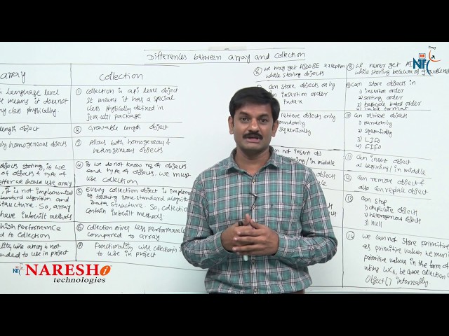 Differences between Array and Collection | Core Java Tutorial | Mr. Hari Krishna