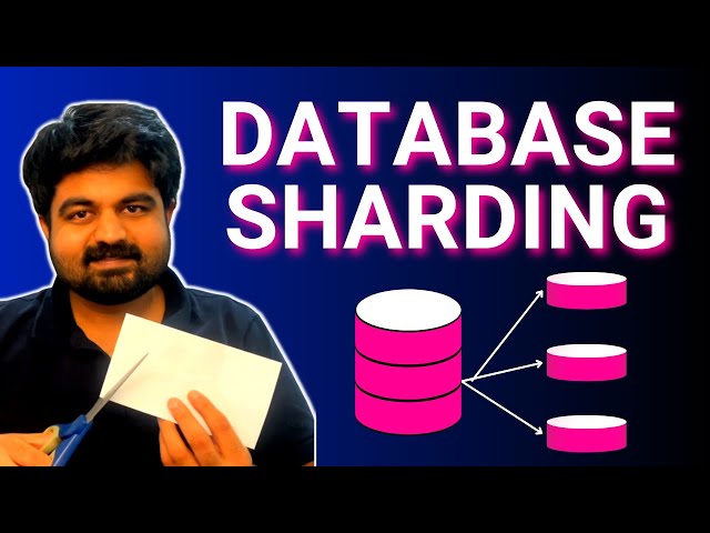 Database Sharding Explained - Beginners