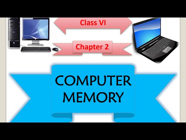 |What Is Computer Memory?| What Are It's  Different Types? [Explain] #CBSE [by Ishna Jabeen]