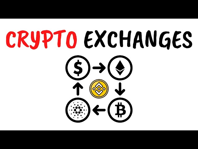 What are Crypto Exchanges? Full Guide for Beginners (Animated)